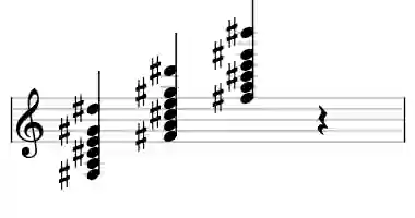 Sheet music of F# m13 in three octaves